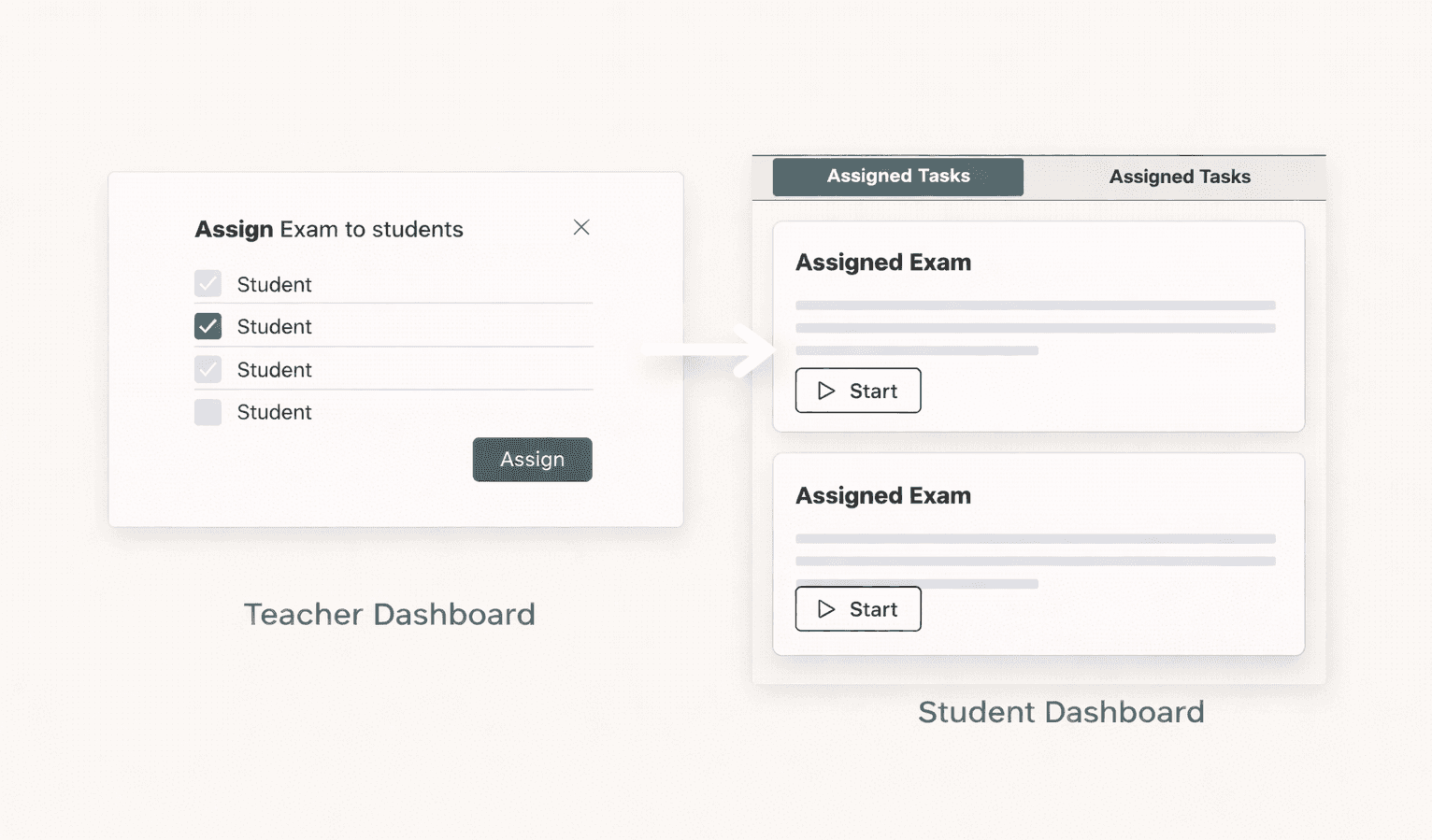 Tutor assigning mock exam to student