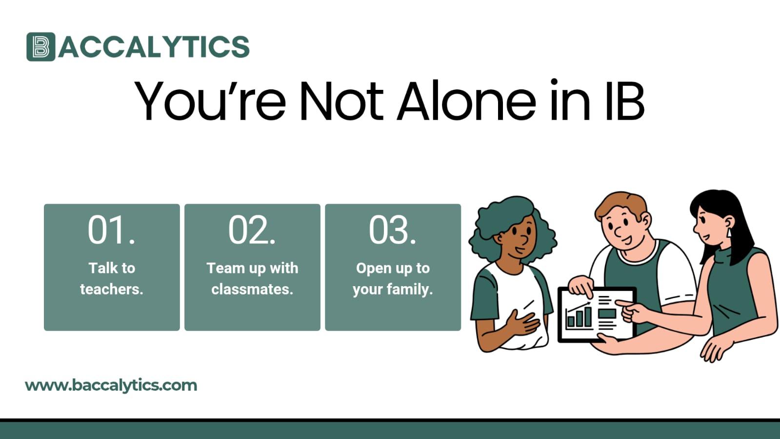 You’re Not Alone in IB