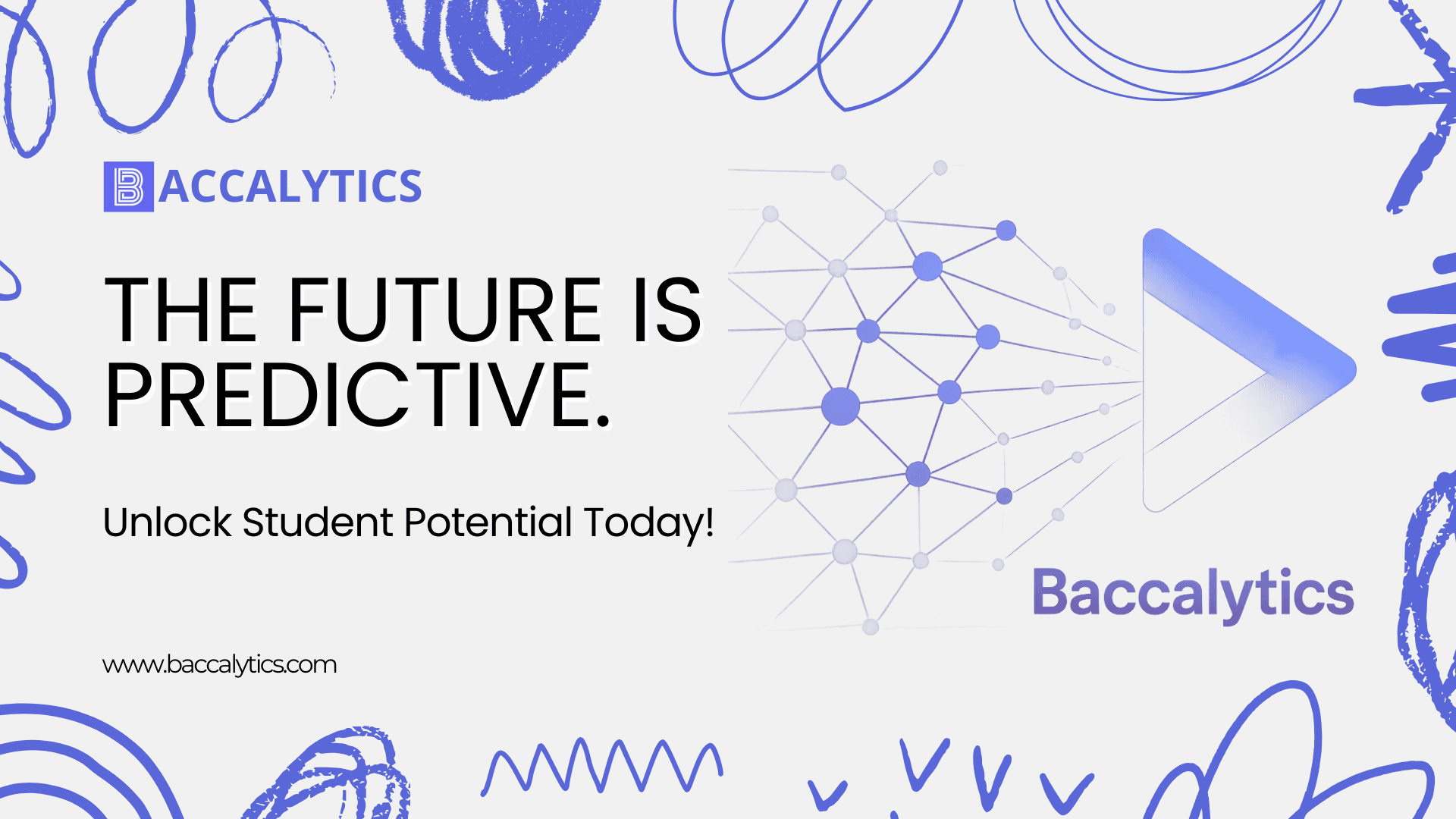 THE FUTURE IS PREDICTIVE.
