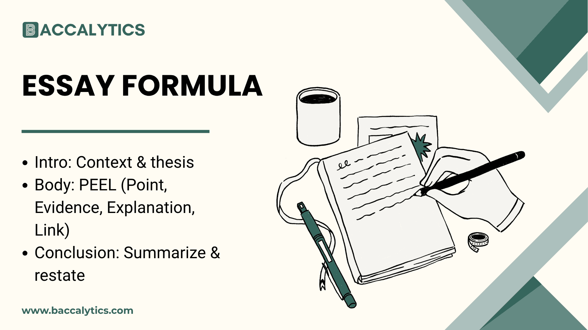 Essay Formula π Intro: Context & thesis π Body: PEEL (Point, Evidence, Explanation, Link) π Conclusion: Summarize & restate