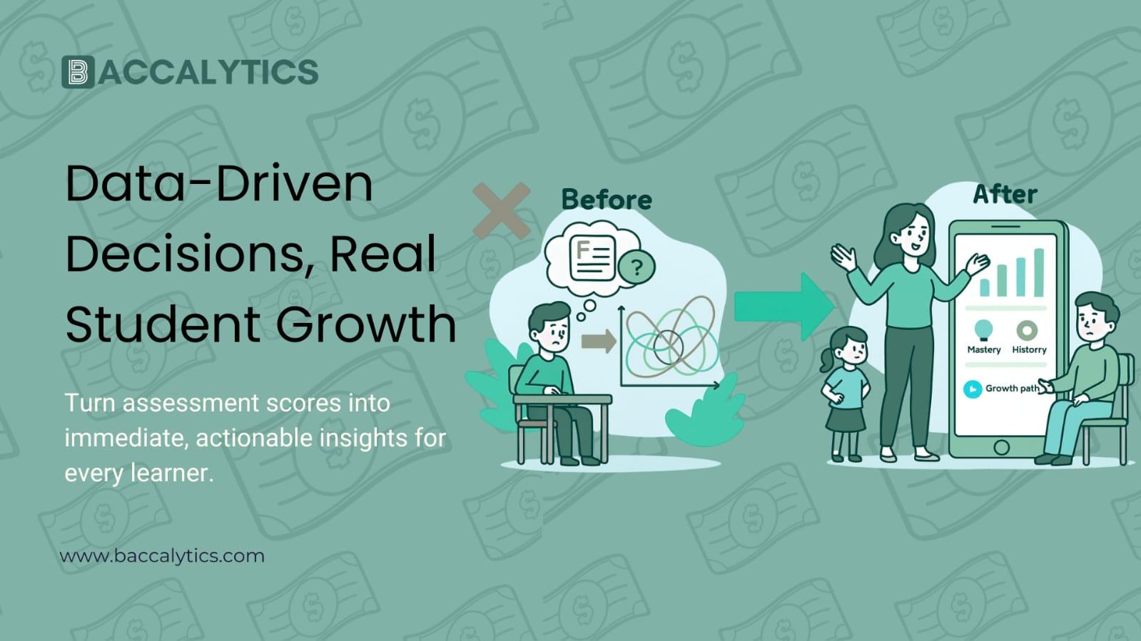 Turn assessment scores into immediate, actionable insights for every learner.