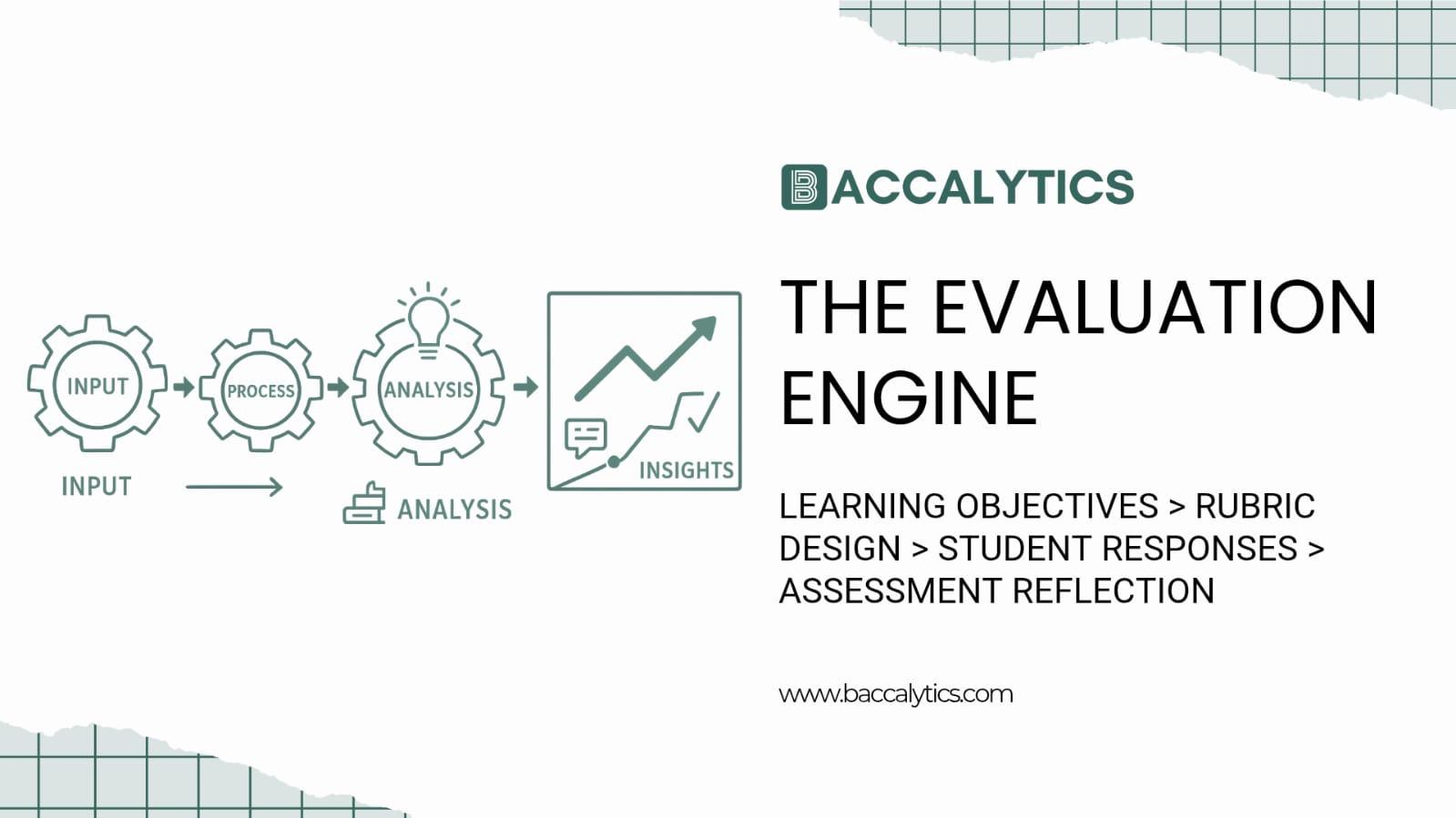 THE EVALUATION ENGINE