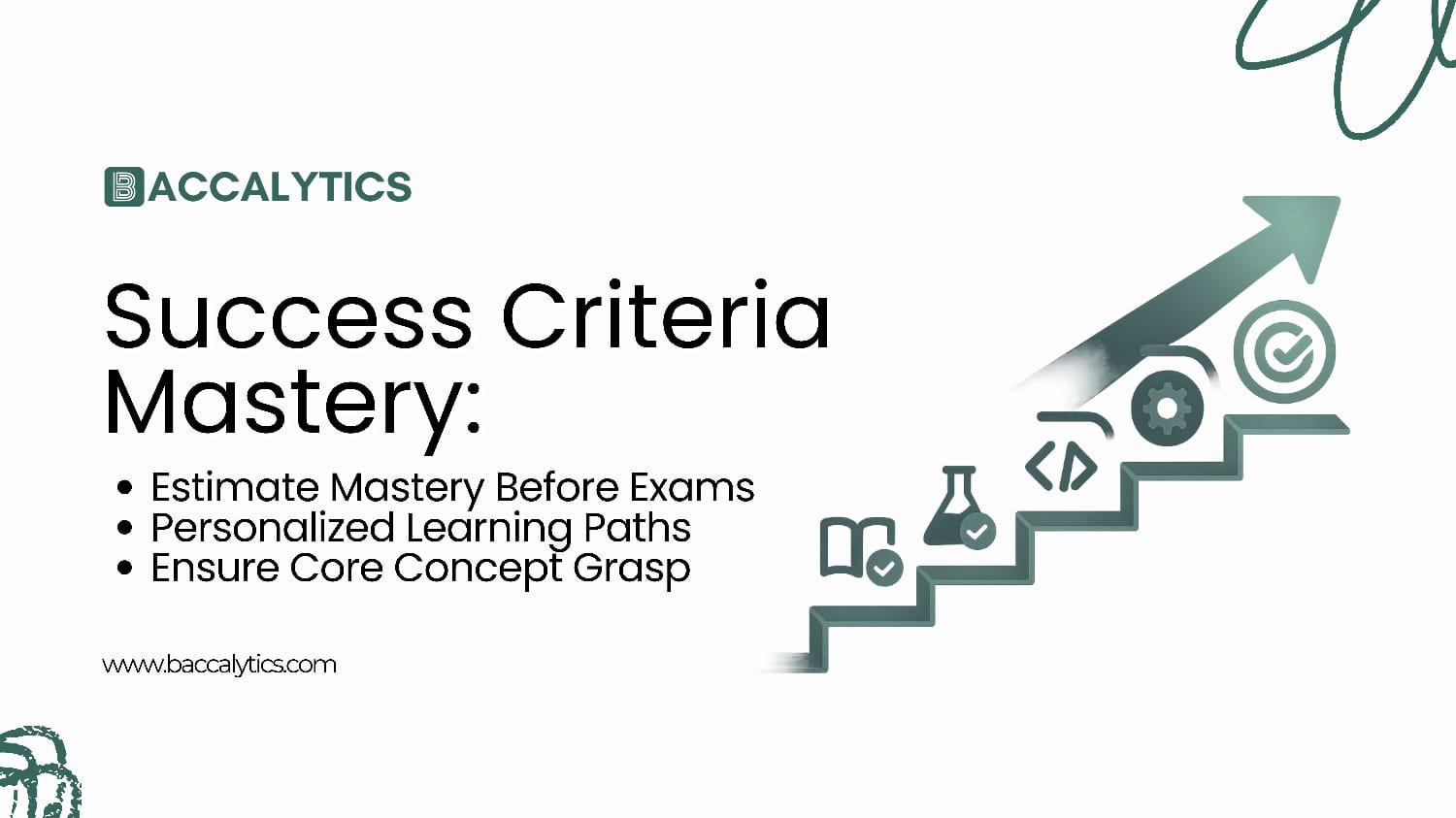 MASTERING CONCEPTS, NOT JUST PASSING!