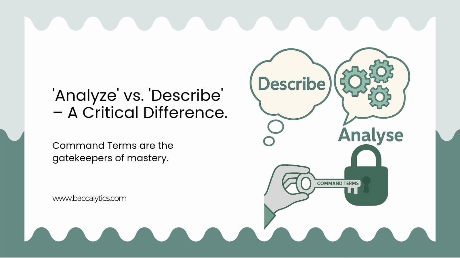 'Analyze' vs. 'Describe' – A Critical Difference.
