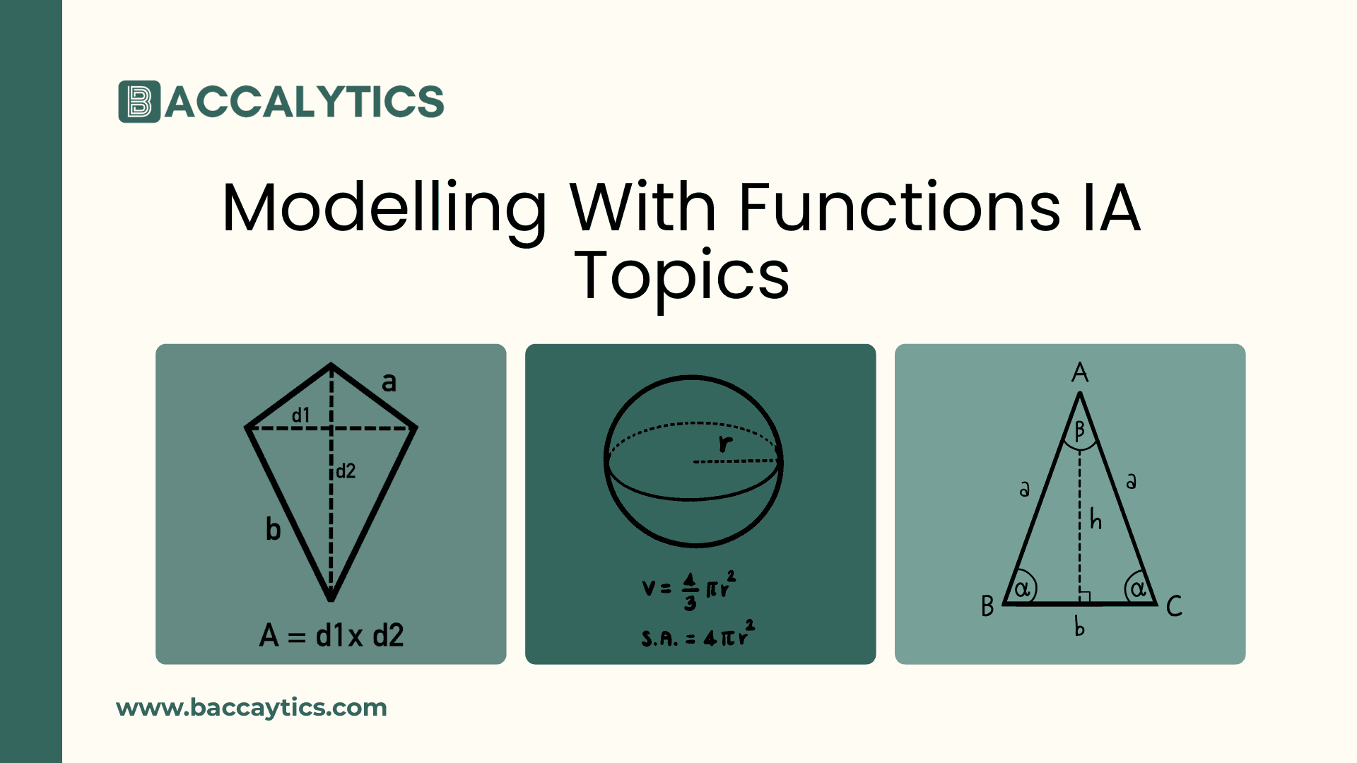 Modelling With Functions IA Topics
