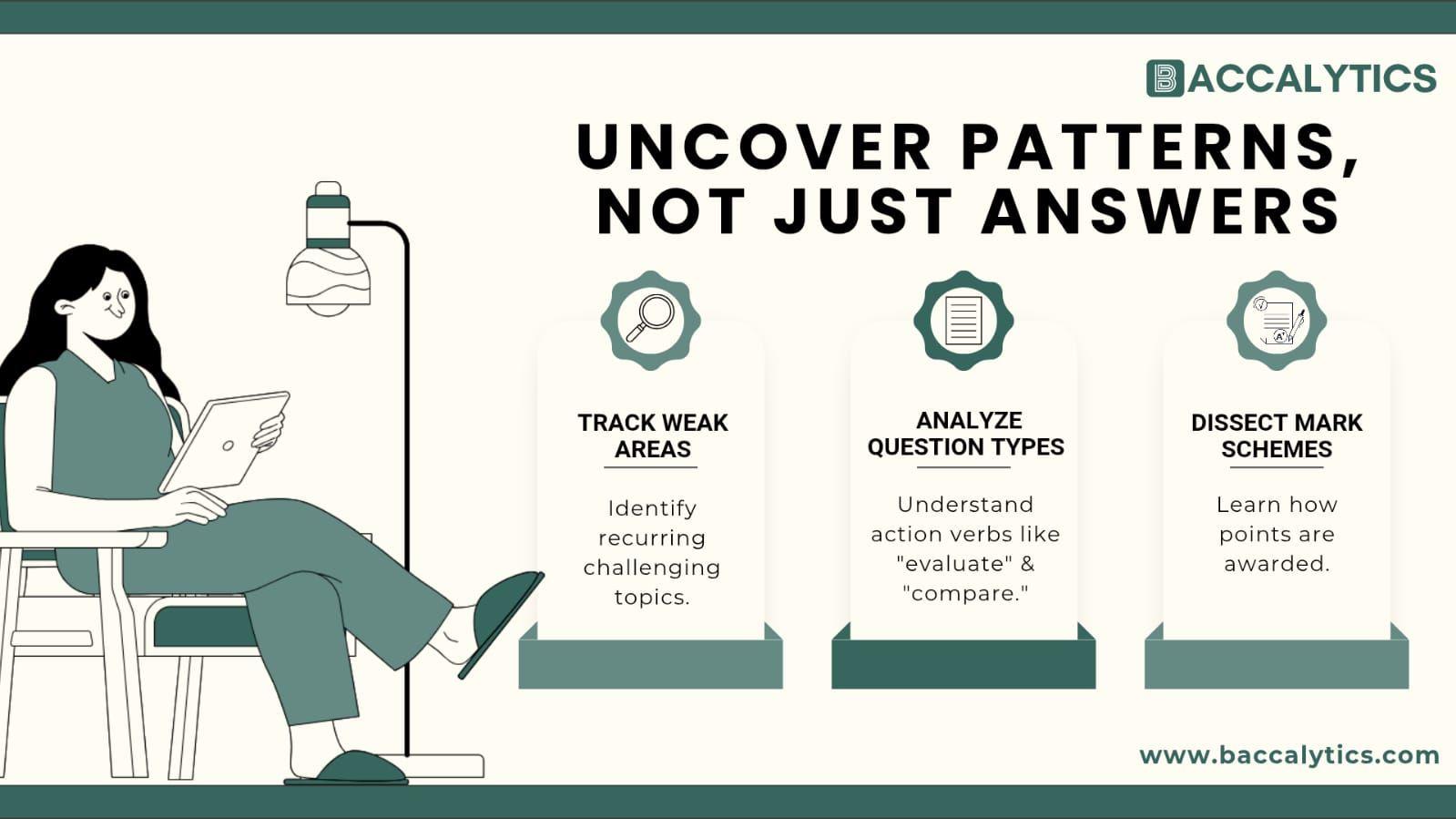 Uncover Patterns, Not Just Answers