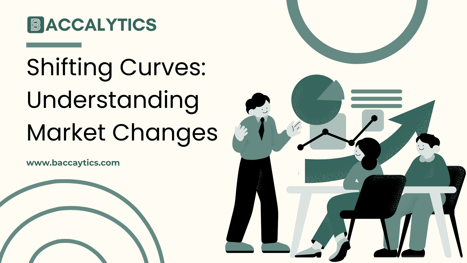 Shifting Curves: Understanding Market Changes