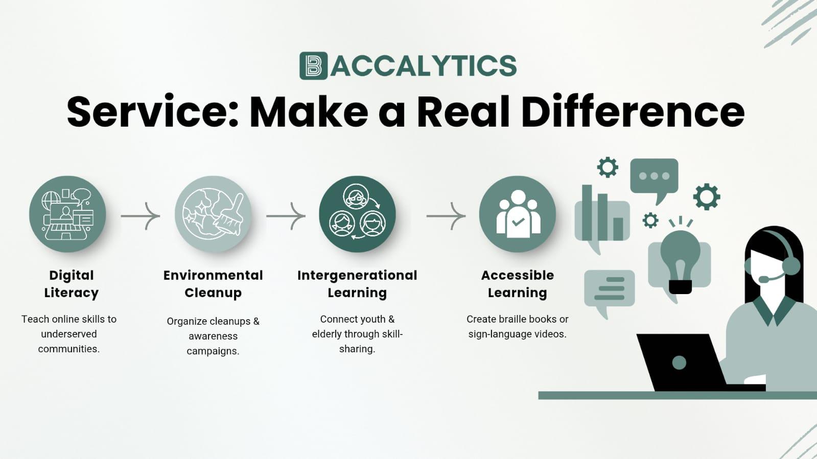 Service: Make a Real Difference