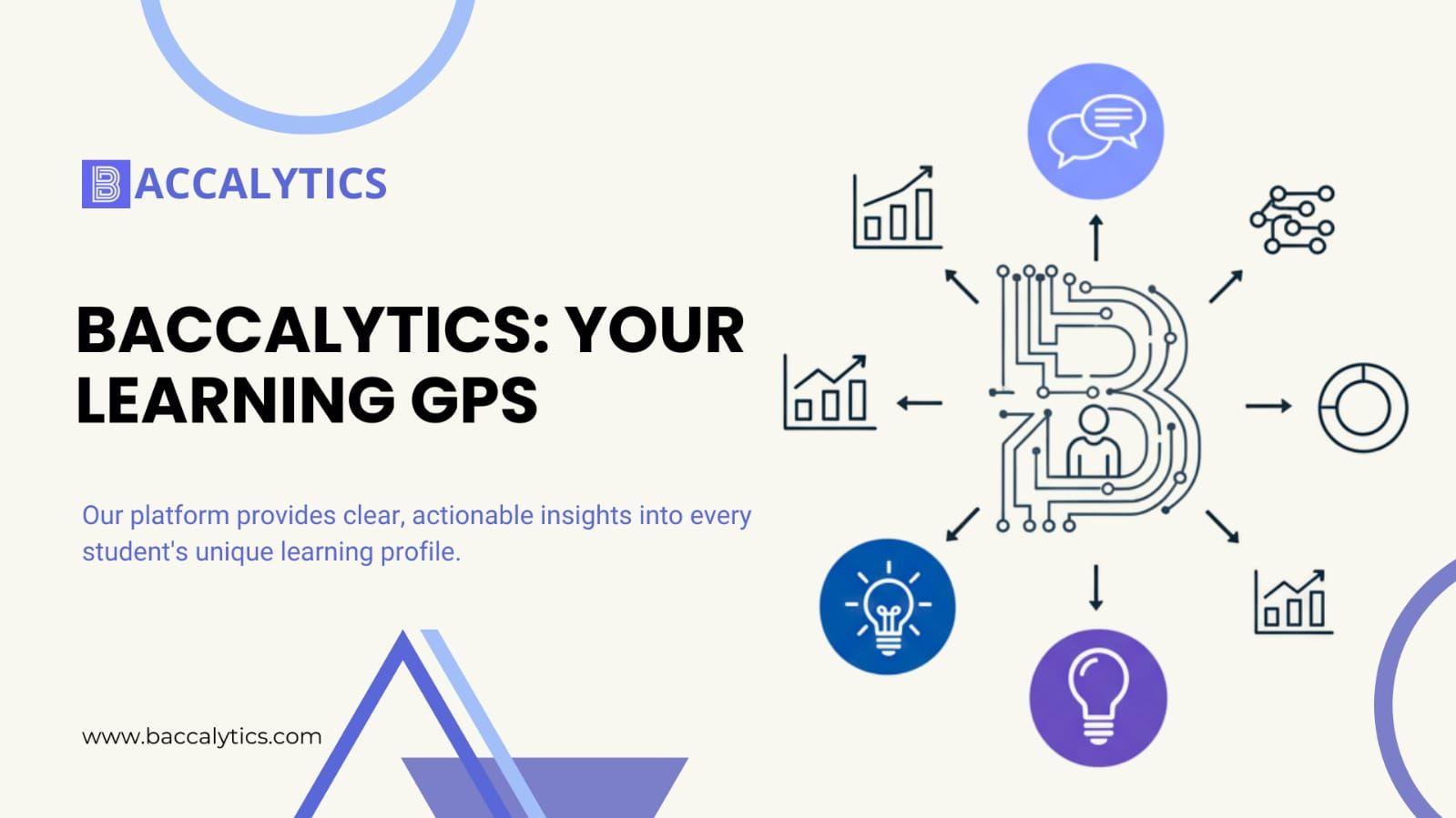 Baccalytics: Your Learning GPS