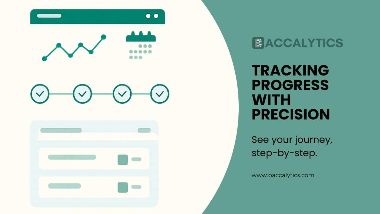 See your journey, step-by-step.