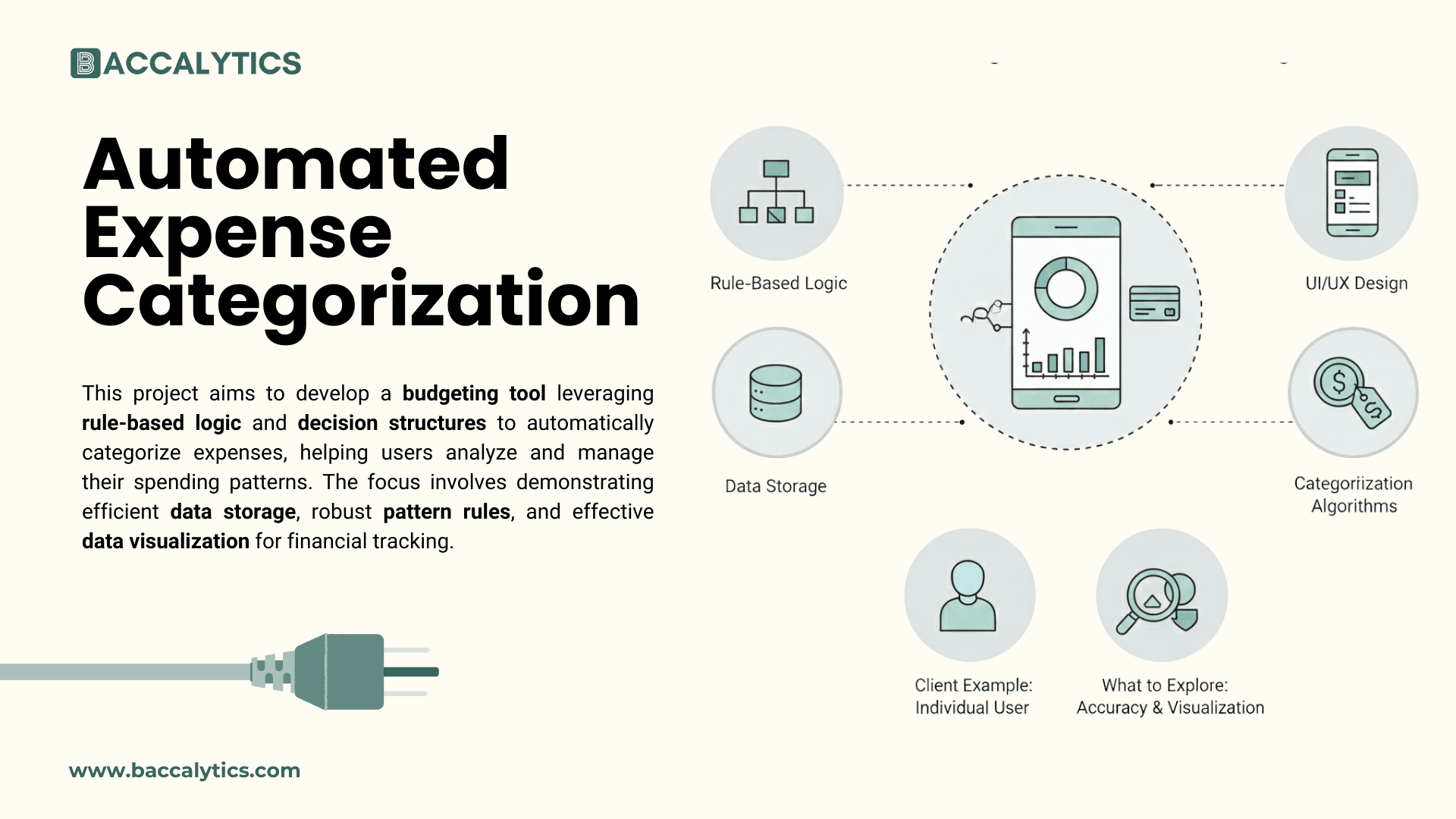 Automated Expense Categorization