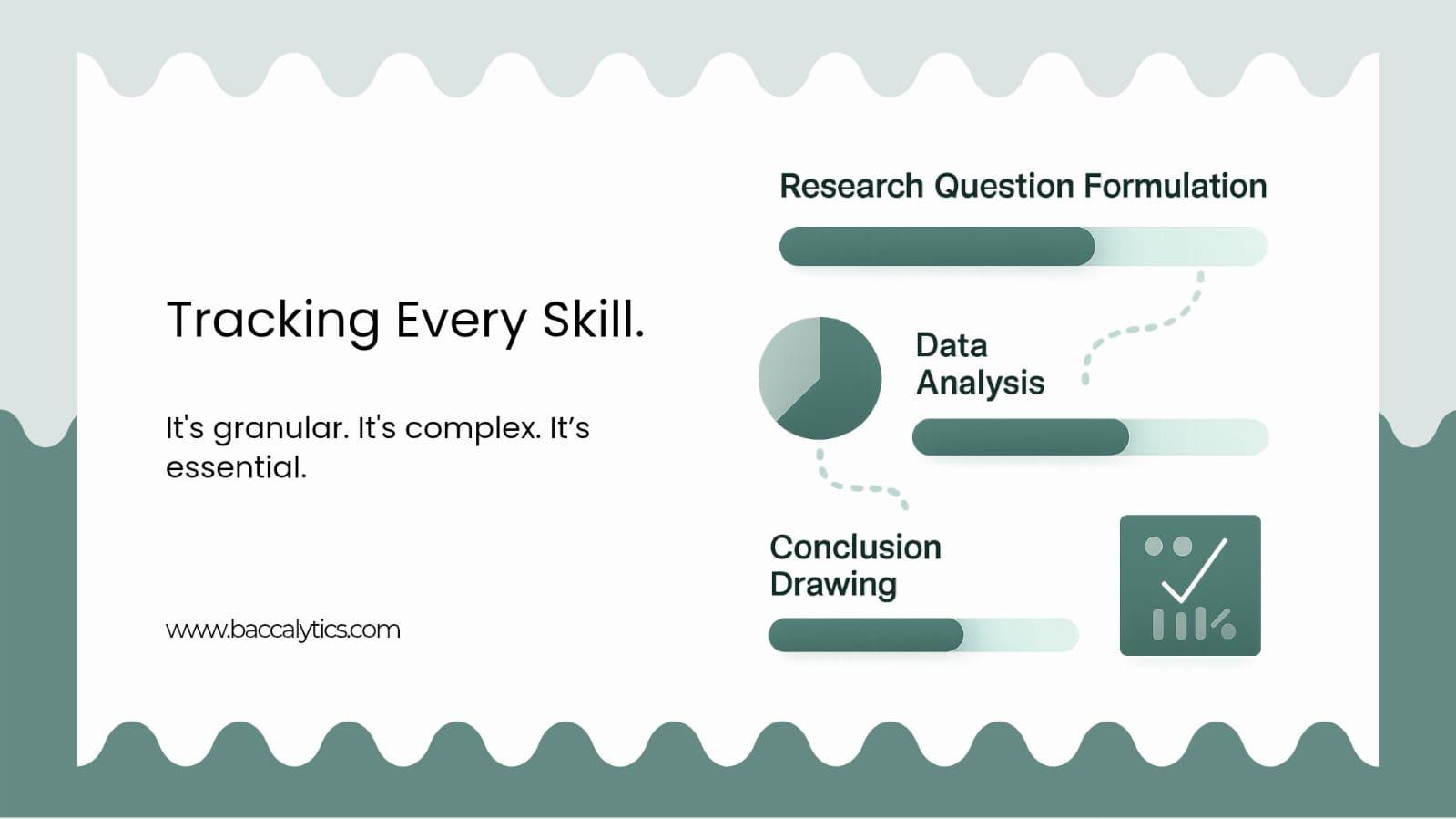 Tracking Every Skill.