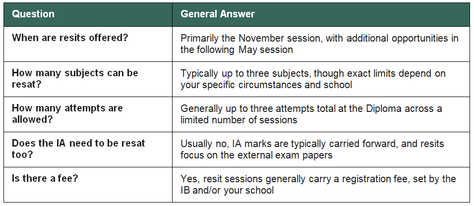 Question+General Answer