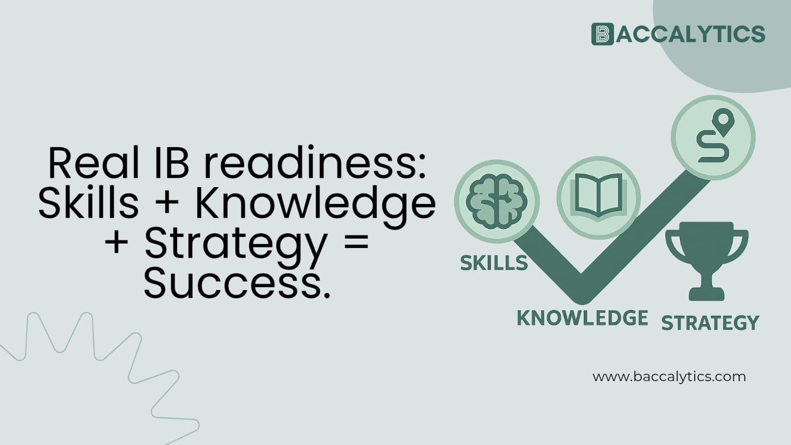 Real IB readiness: Skills + Knowledge + Strategy = Success.
