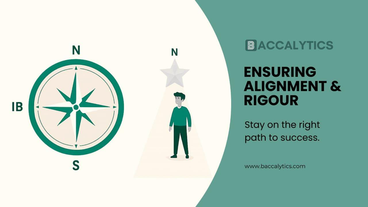 Stay on the right path to success.