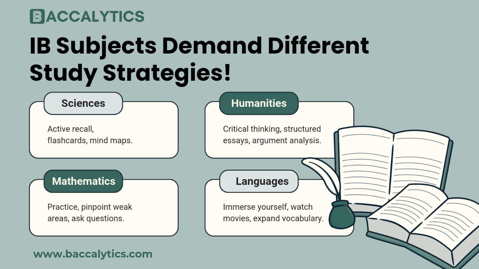 IB Subjects Demand Different Study Strategies!
