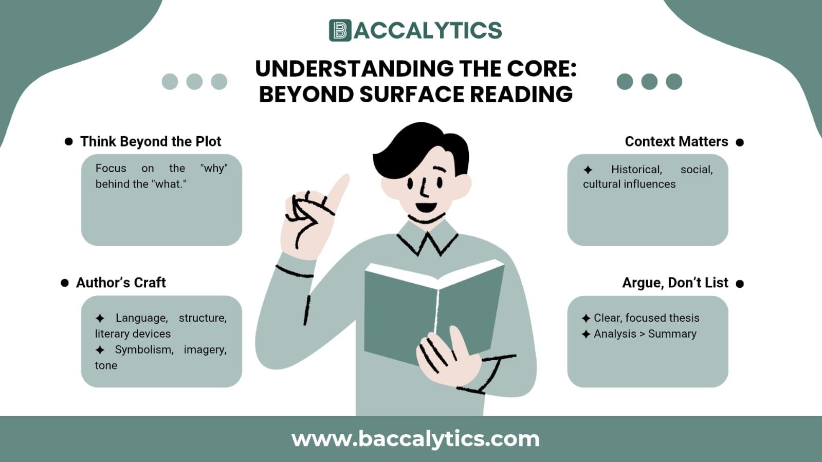 Understanding the Core: Beyond Surface Reading