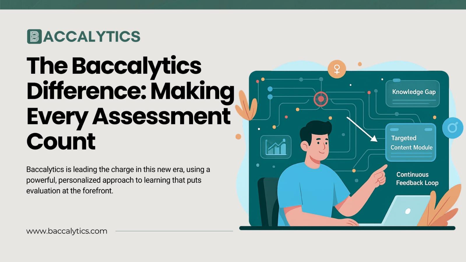 The Baccalytics Difference: Making Every Assessment Count