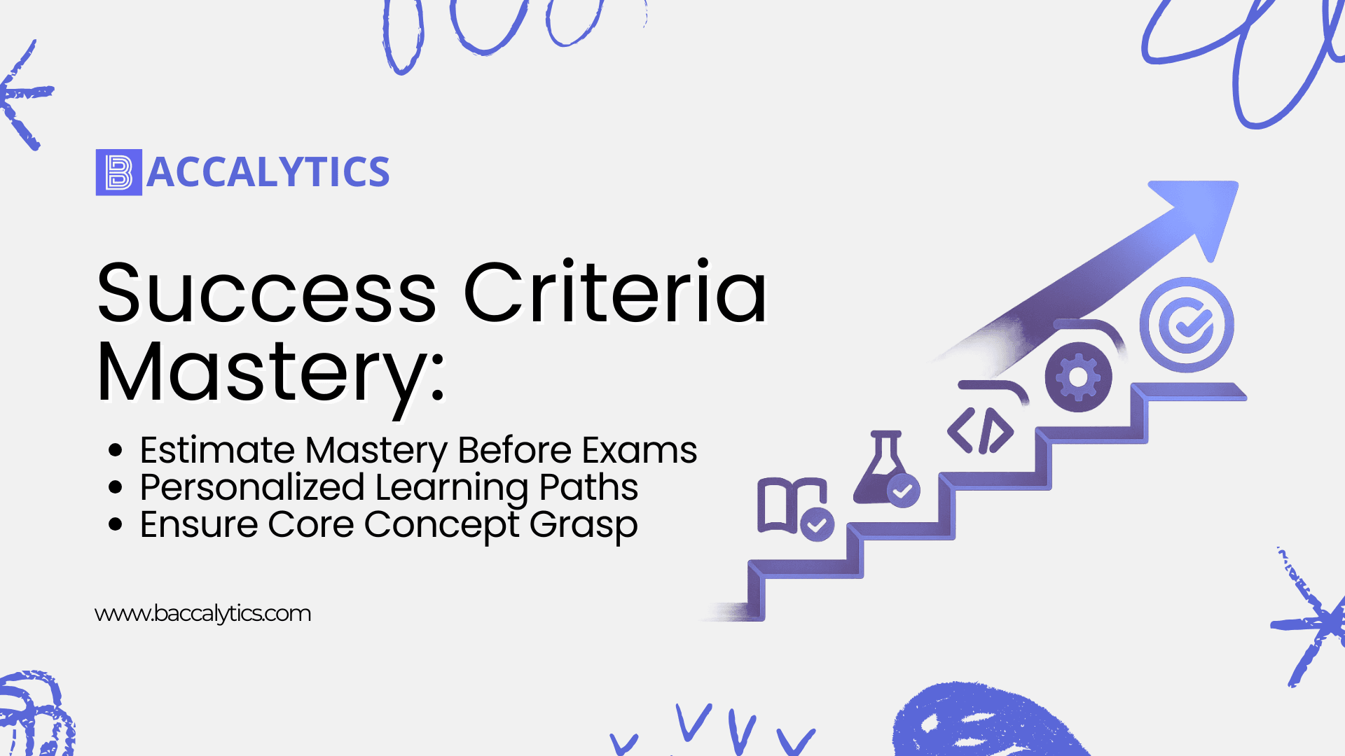 MASTERING CONCEPTS, NOT JUST PASSING!