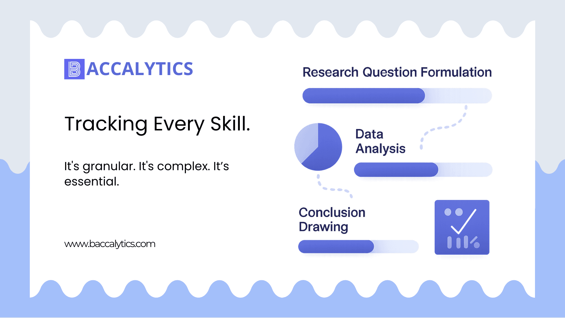 Tracking Every Skill.