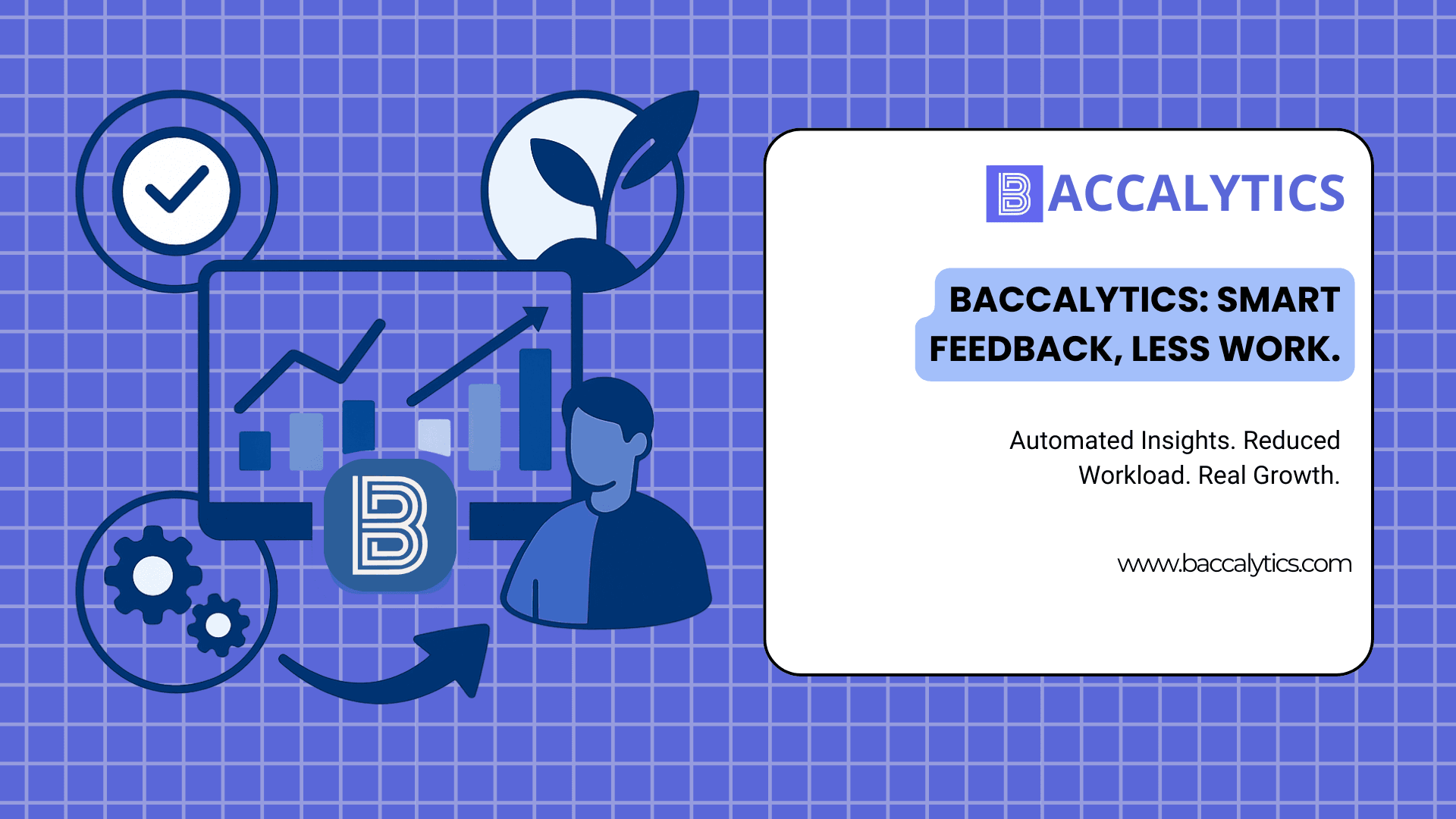 Meet Baccalytics. Smart feedback, less work. Get automated insights. Boost real student growth.
