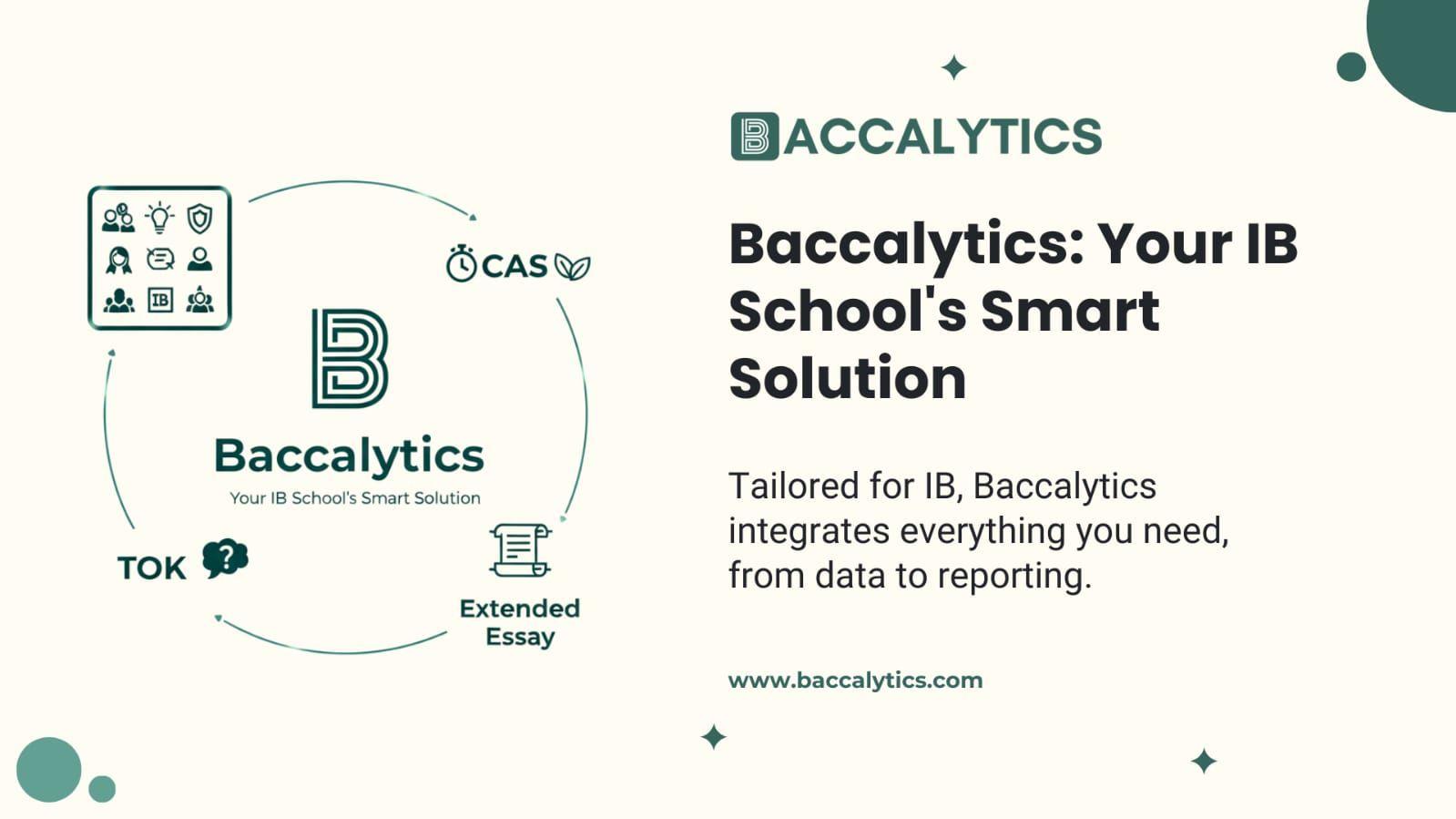Baccalytics: Your IB School's Smart Solution