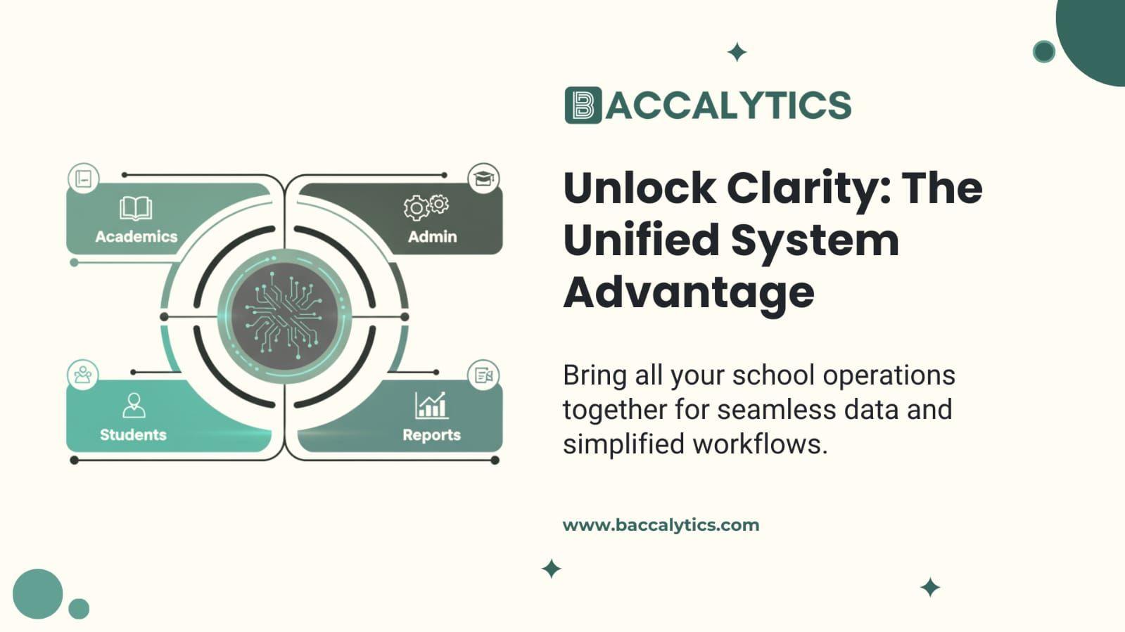 Unlock Clarity: The Unified System Advantage