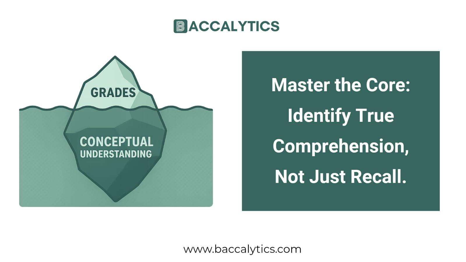 Master the Core: Identify True Comprehension, Not Just Recall.