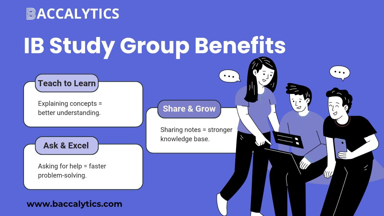 IB Study Group Benefits