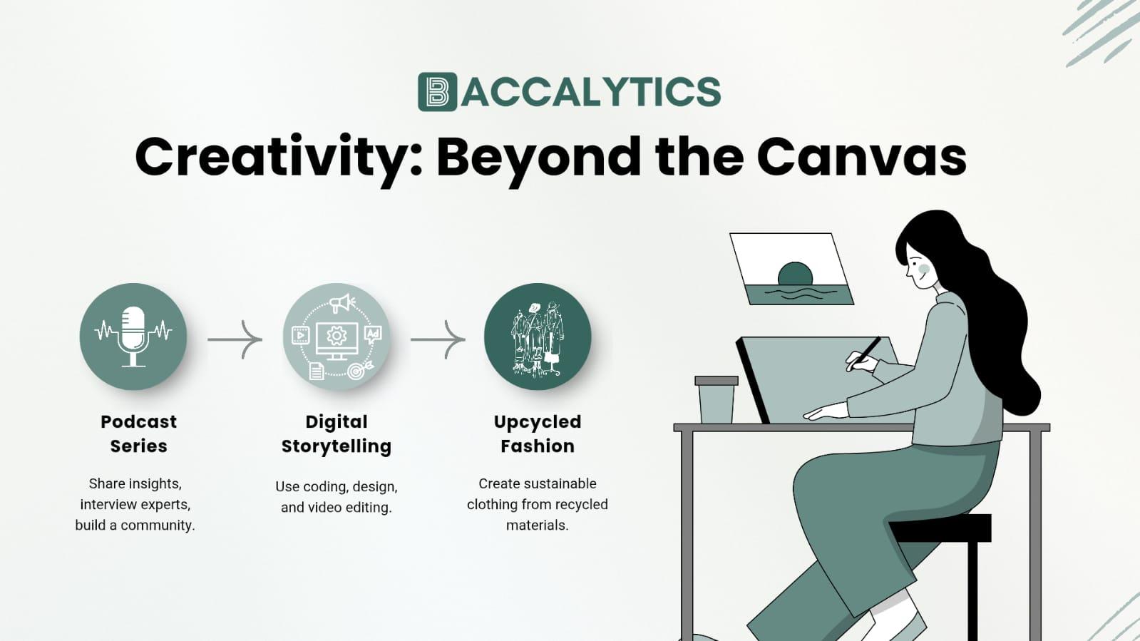 Creativity: Beyond the Canvas