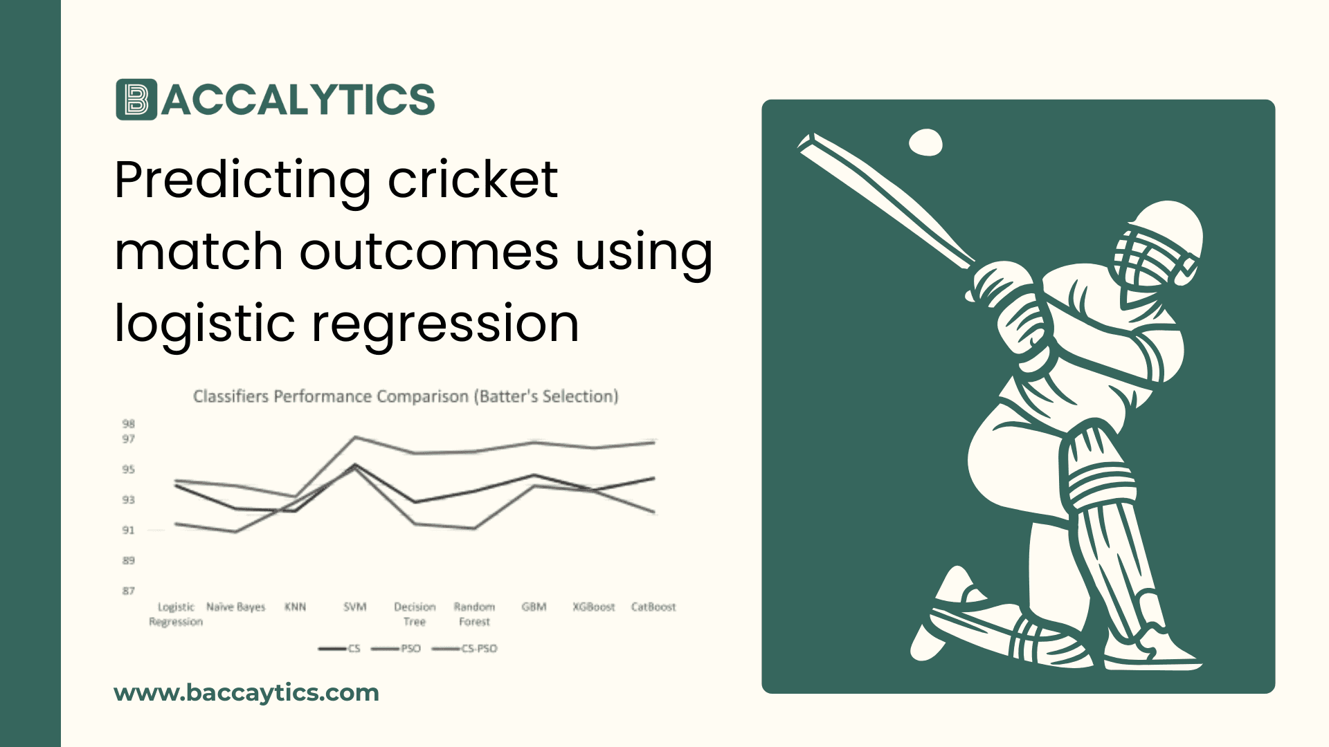 Predicting cricket match outcomes using logistic regression