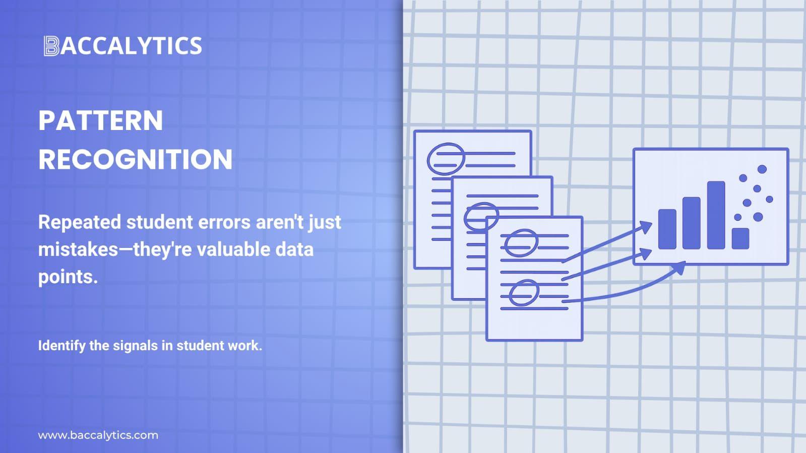 Repeated student errors aren't just mistakes—they're valuable data points.