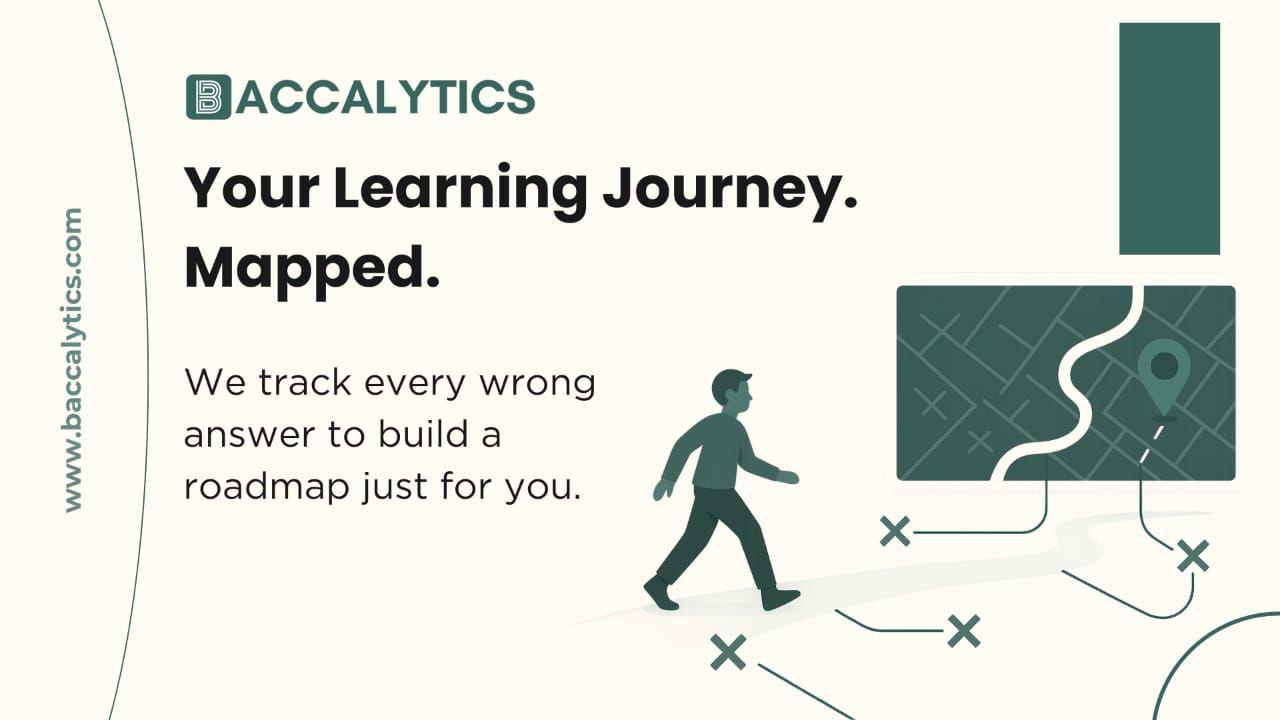 Your Learning Journey. Mapped.