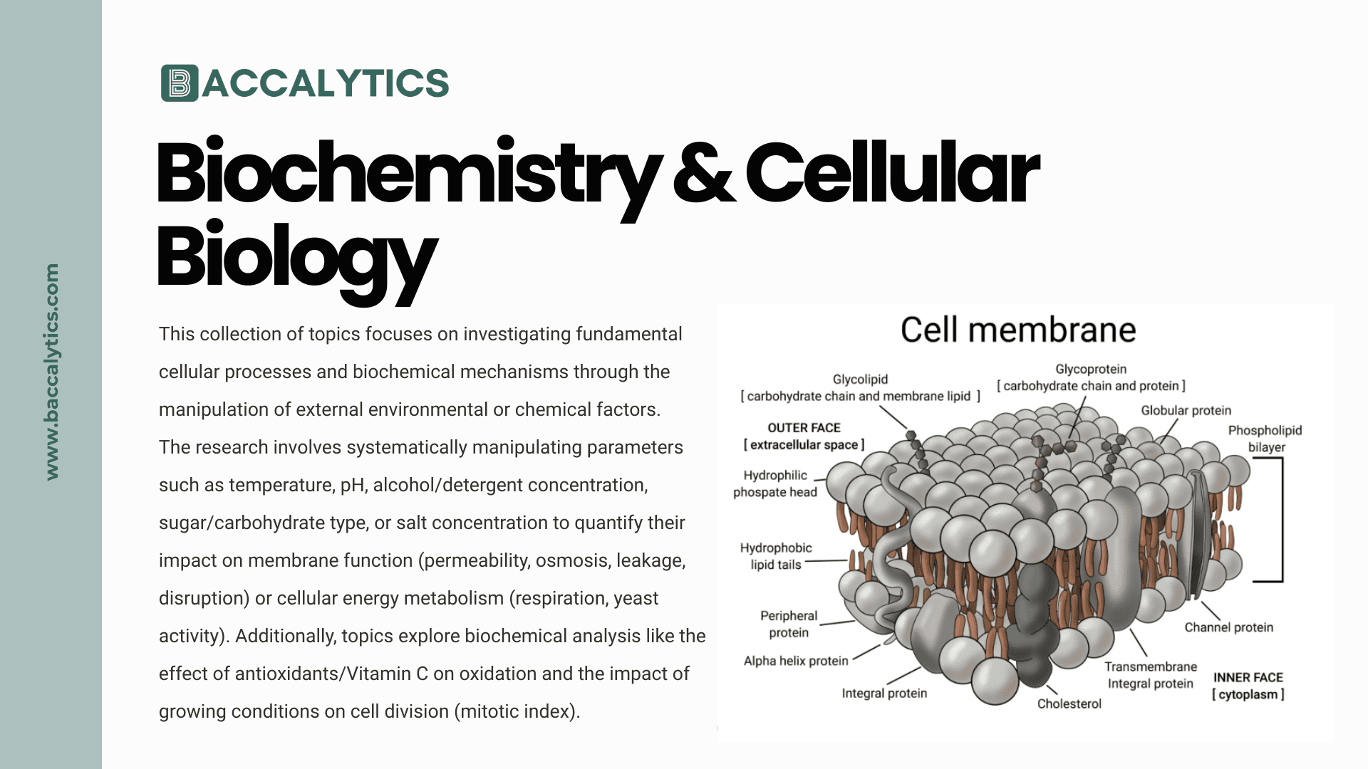 Biochemistry & Cellular Biology Topics