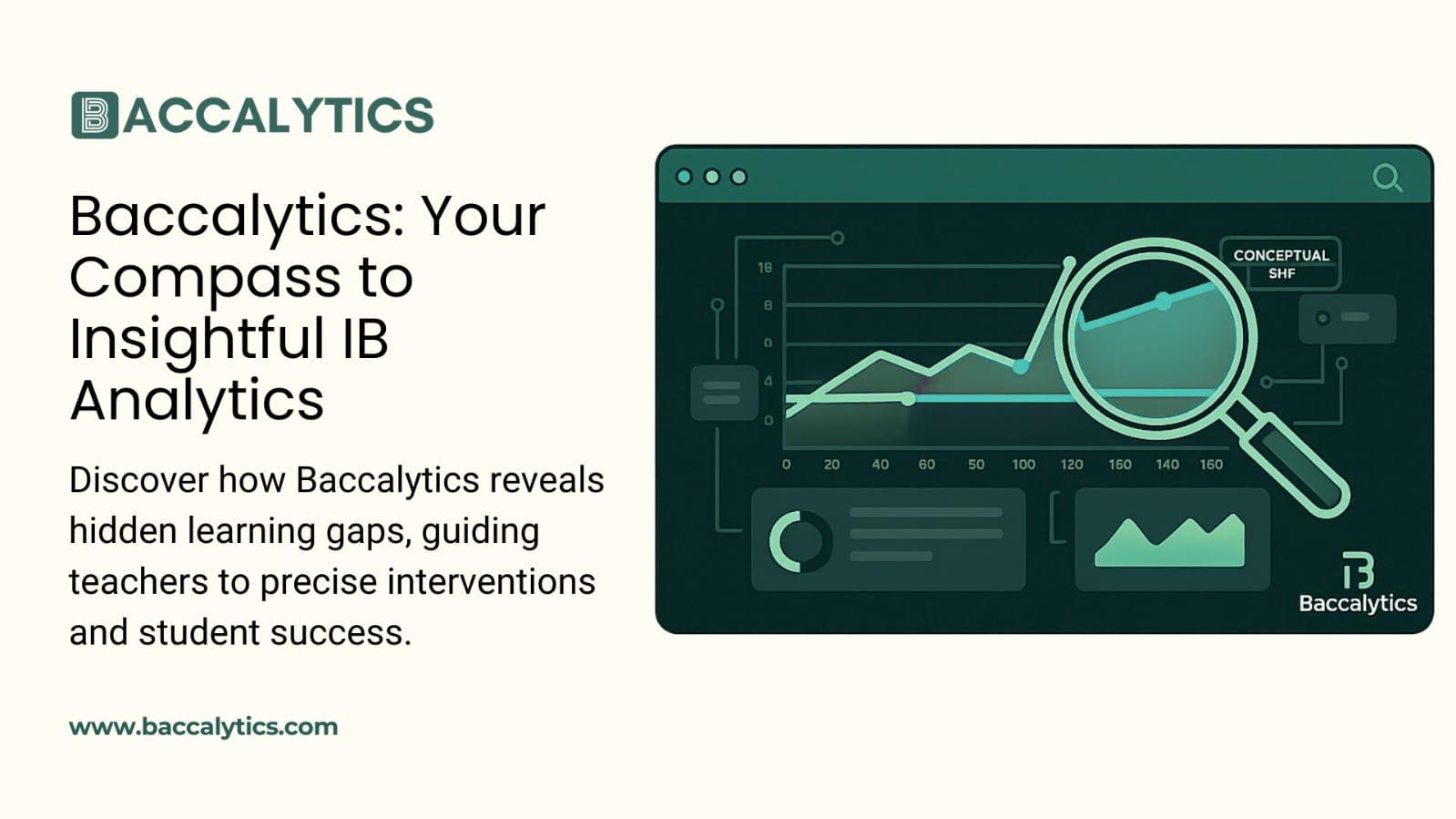 Baccalytics: Your Compass to Insightful IB Analytics