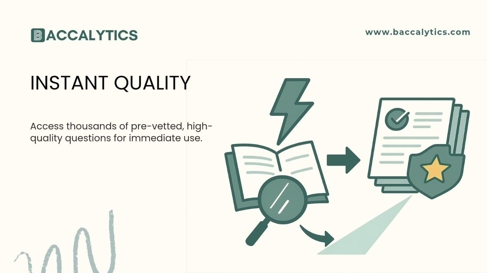 Access thousands of pre-vetted, high-quality questions for immediate use.