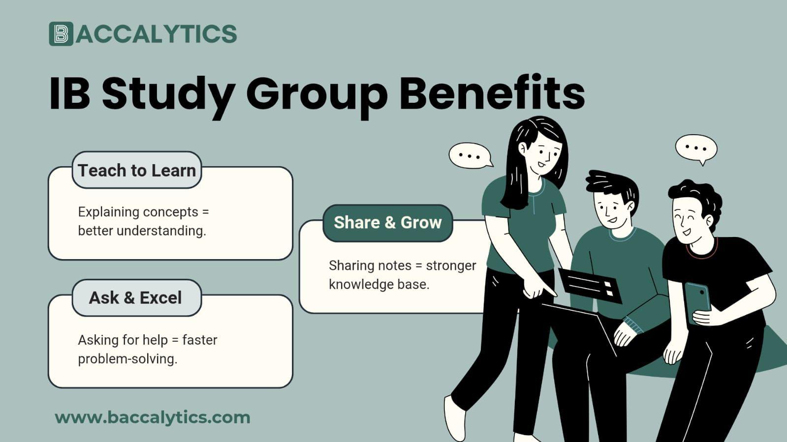 IB Study Group Benefits