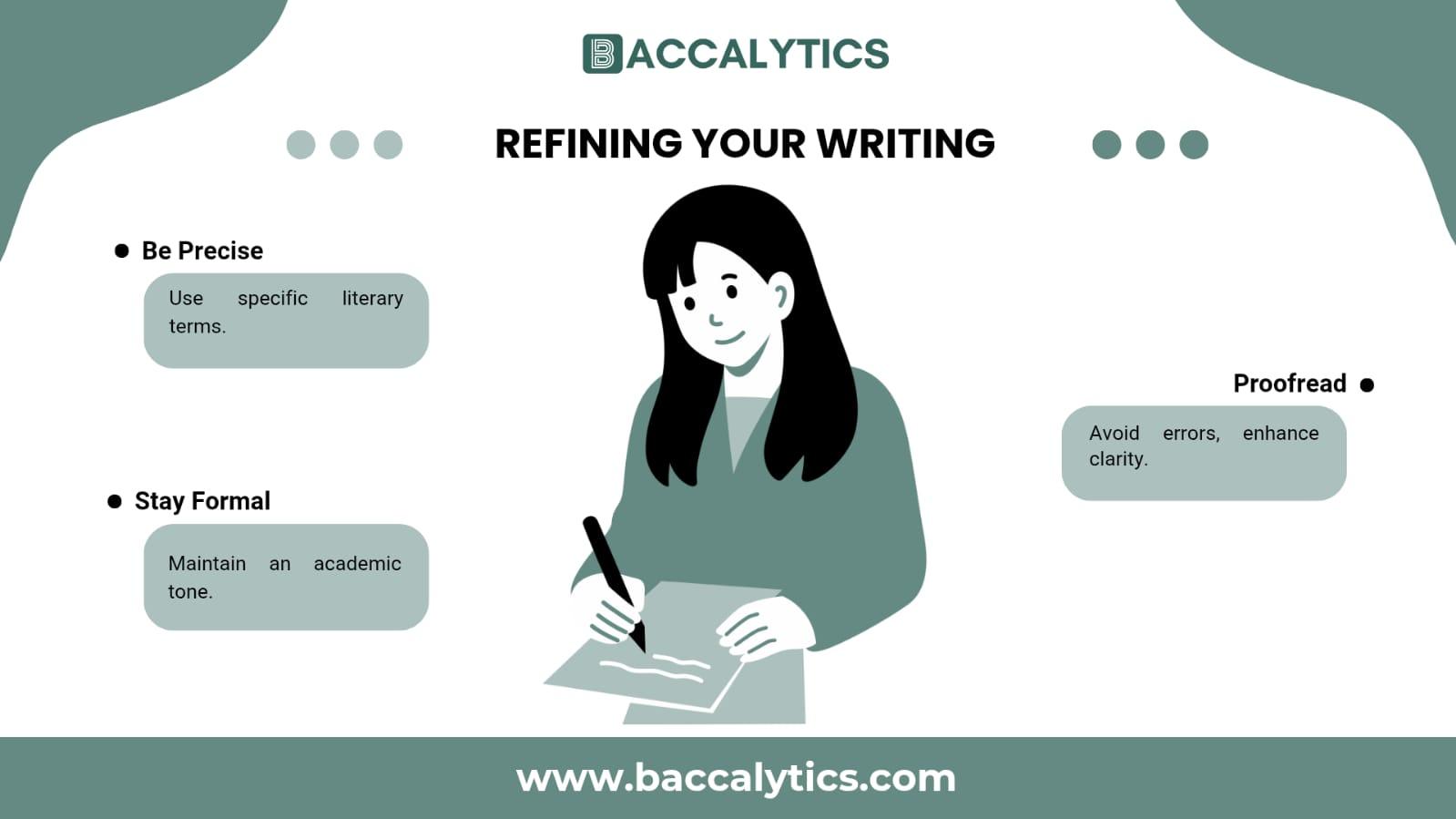 Refining Your Writing