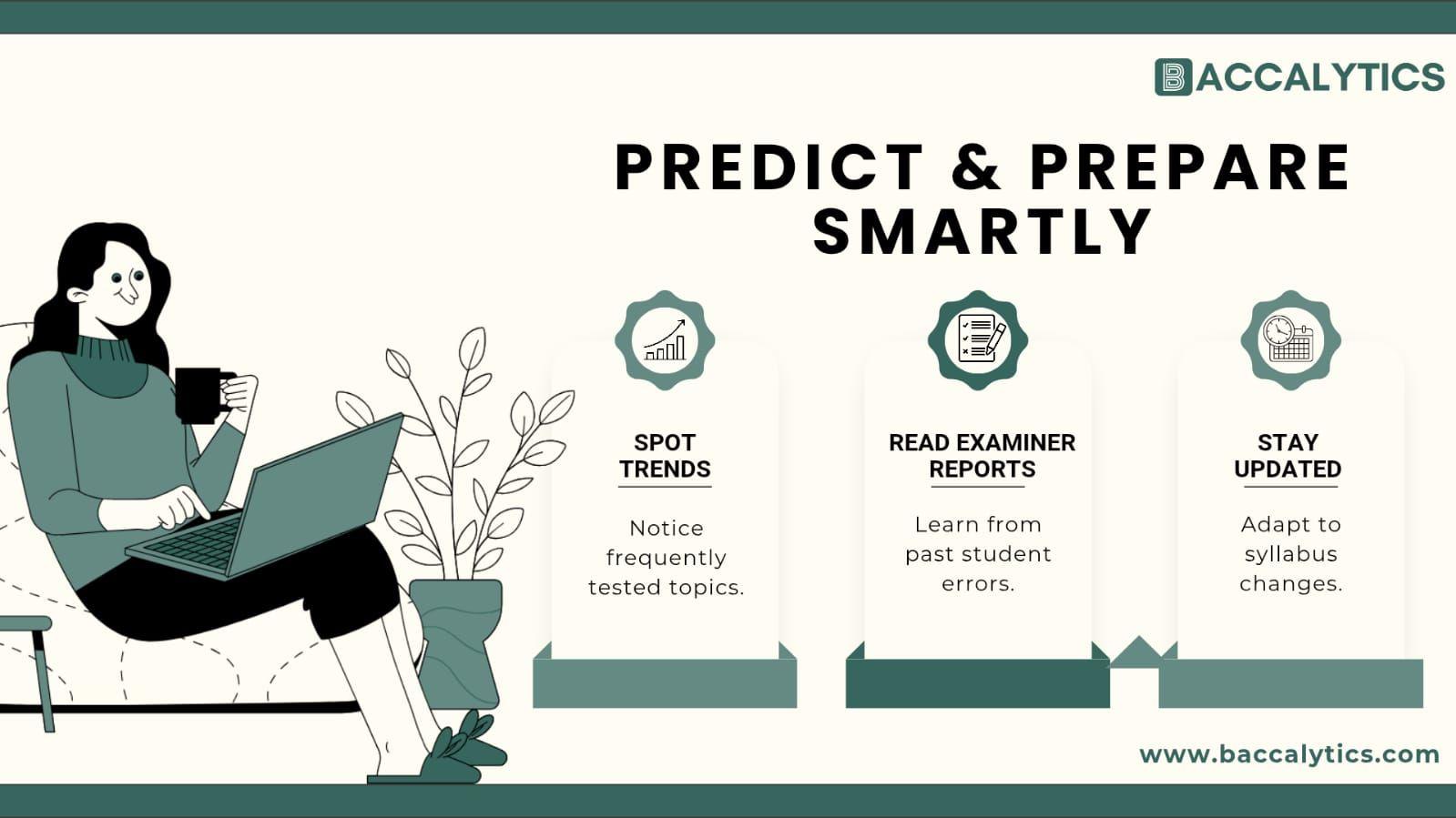 Predict & Prepare Smartly
