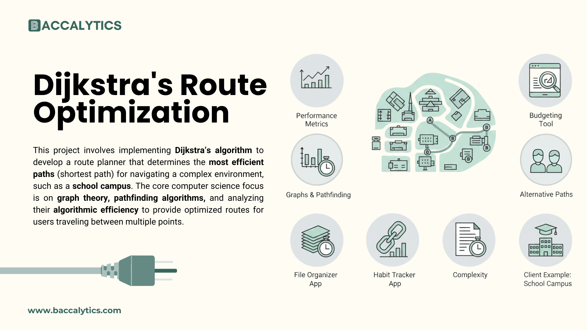Dijkstra's Route Optimization