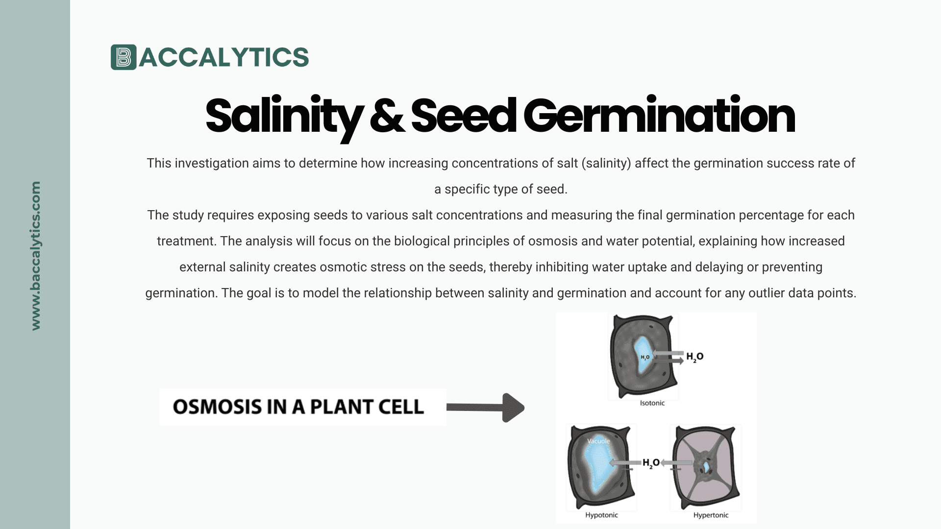 Salinity & Seed Germination