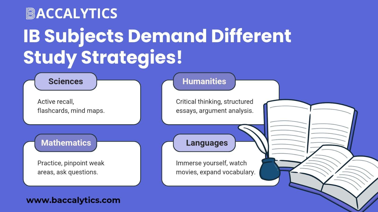 IB Subjects Demand Different Study Strategies!