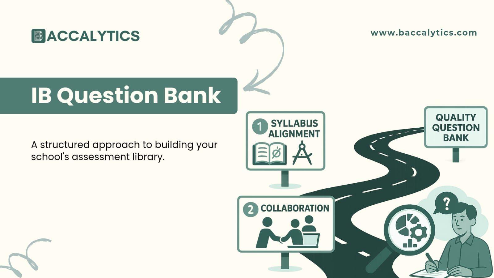 A structured approach to building your school's assessment library.