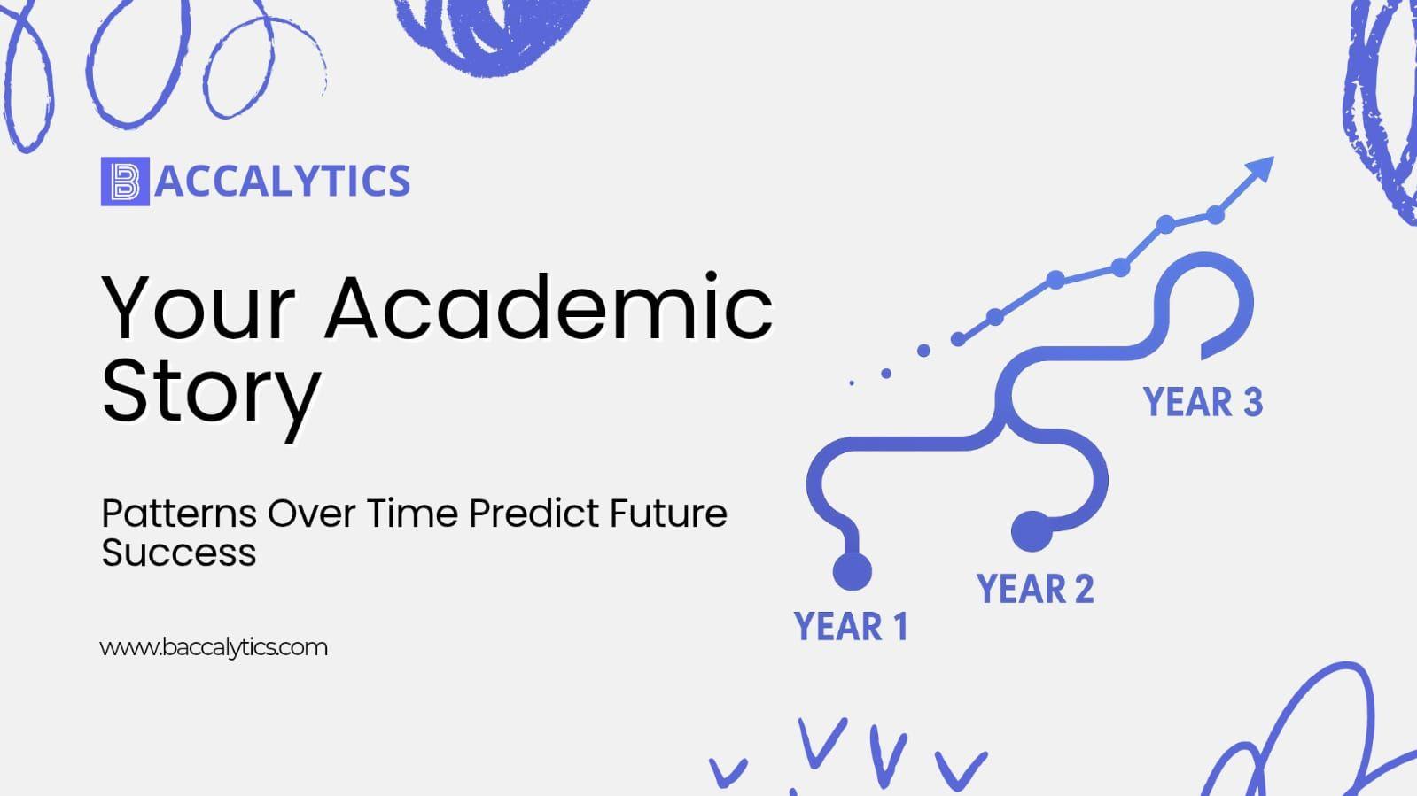 Longitudinal Data: The Power of History