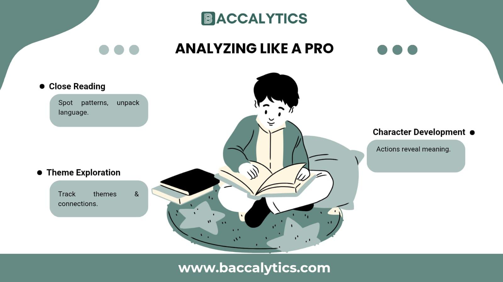 Analyzing Like a Pro