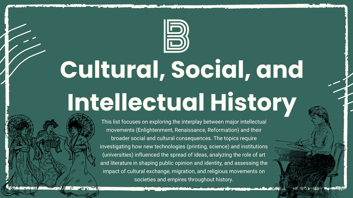 80 Plus IB History IA Topic Ideas That Actually Work With Examples ...