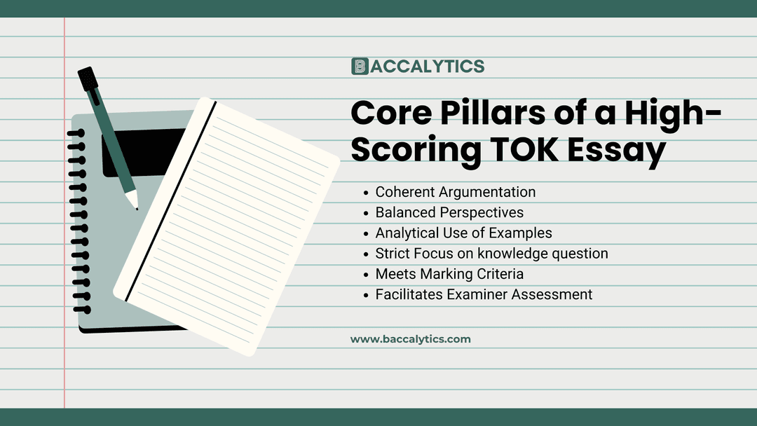 TOK Essay Structure A Complete Guide to Writing a HighScoring Theory