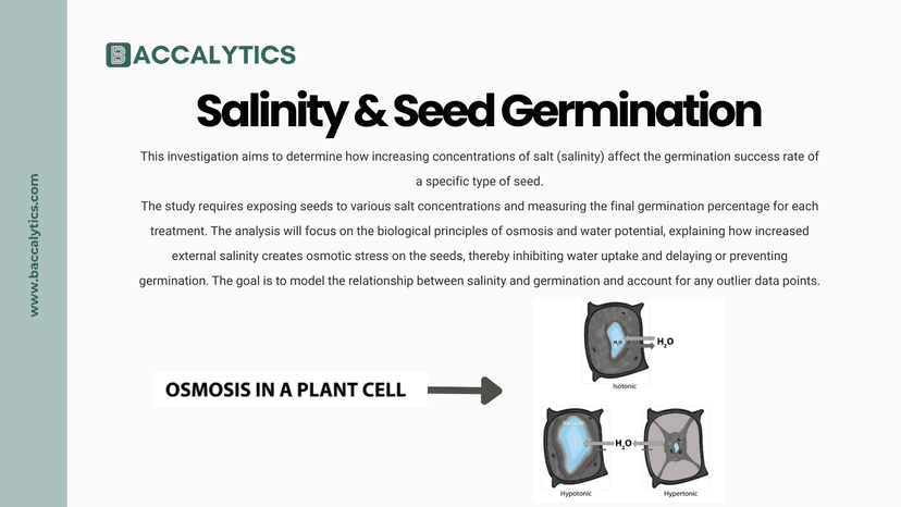 Bio Ia Examples IB Biology IA Topic Ideas – 70 Practical and Ethical Topics | Baccalytics